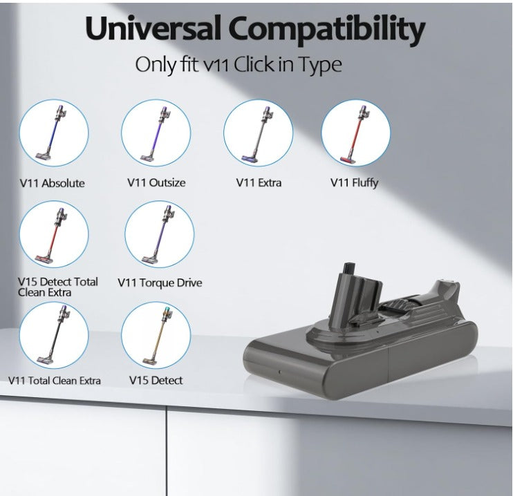 Dyson SV 15, 25,2V  6000mAh replacement battery